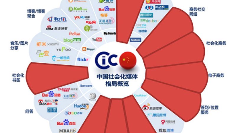短视频制作新手入门：掌握基础，开启内容创作之旅